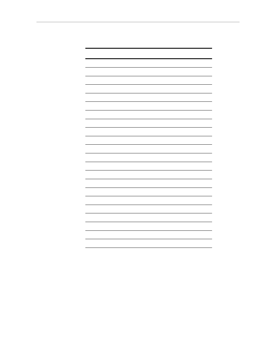 AMCC 3WARE 720-0138-00 User Manual | Page 124 / 170