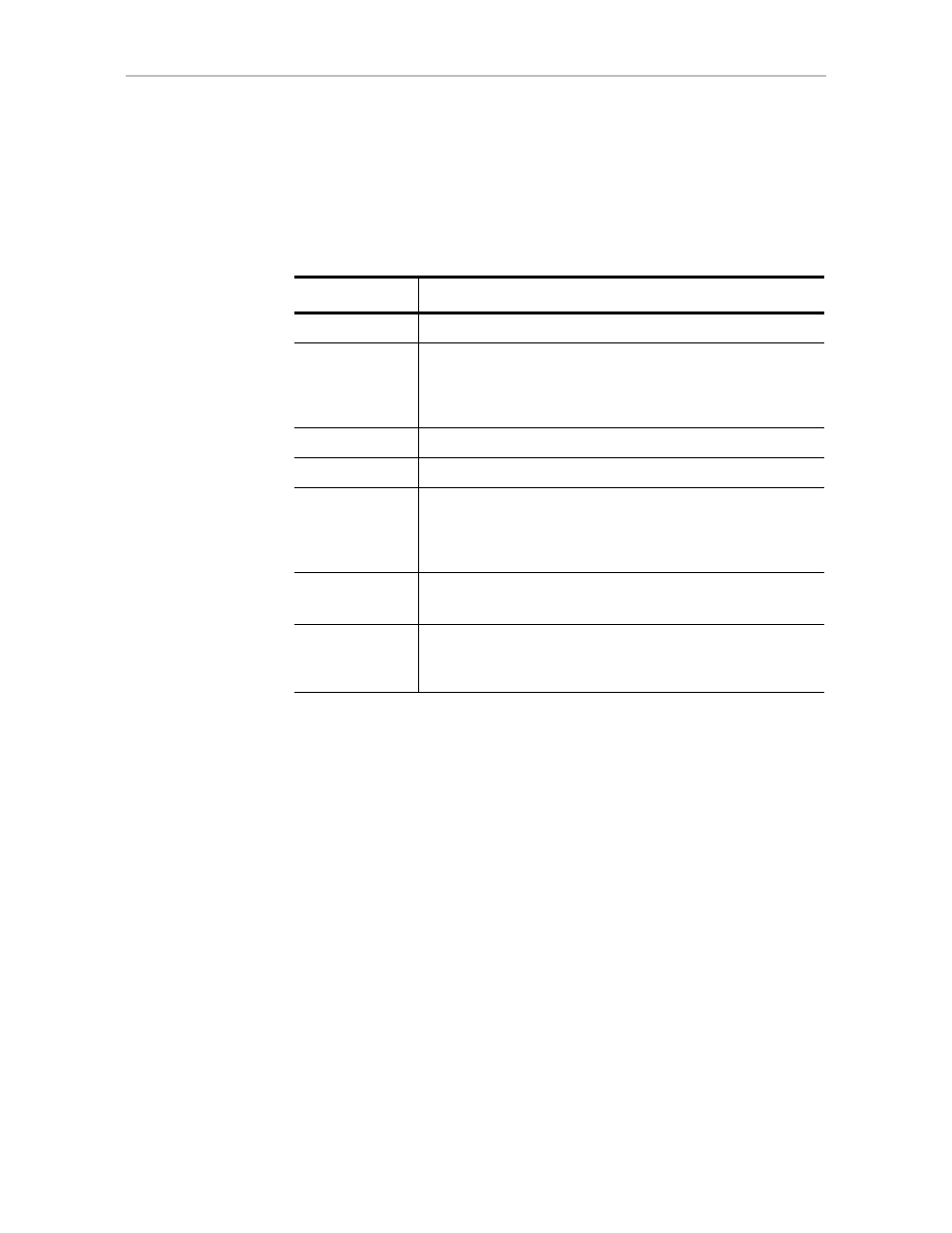 Enclosure led status indicators, Unit statuses, Enclosure led status indicators unit statuses | AMCC 3WARE 720-0138-00 User Manual | Page 71 / 170