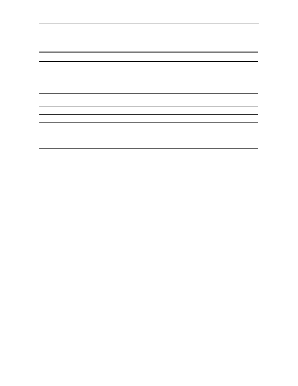 Conventions, Screenshots | AMCC 3WARE 720-0138-00 User Manual | Page 8 / 170