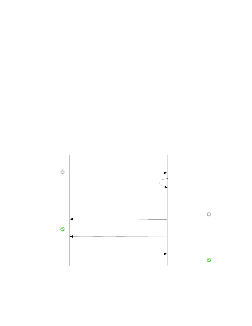 Sharing availability, Watching others’ availability, Troubleshooting: when you cannot see availability | CounterPath Bria 2.2 User Guide User Manual | Page 44 / 96