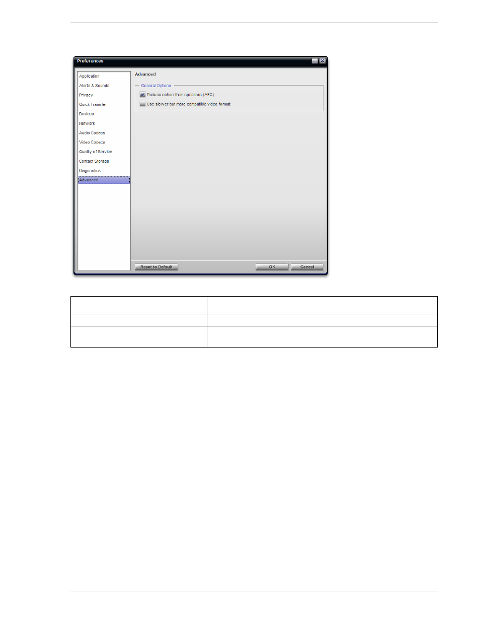 Preferences – advanced | CounterPath Bria 2.2 User Guide User Manual | Page 65 / 96