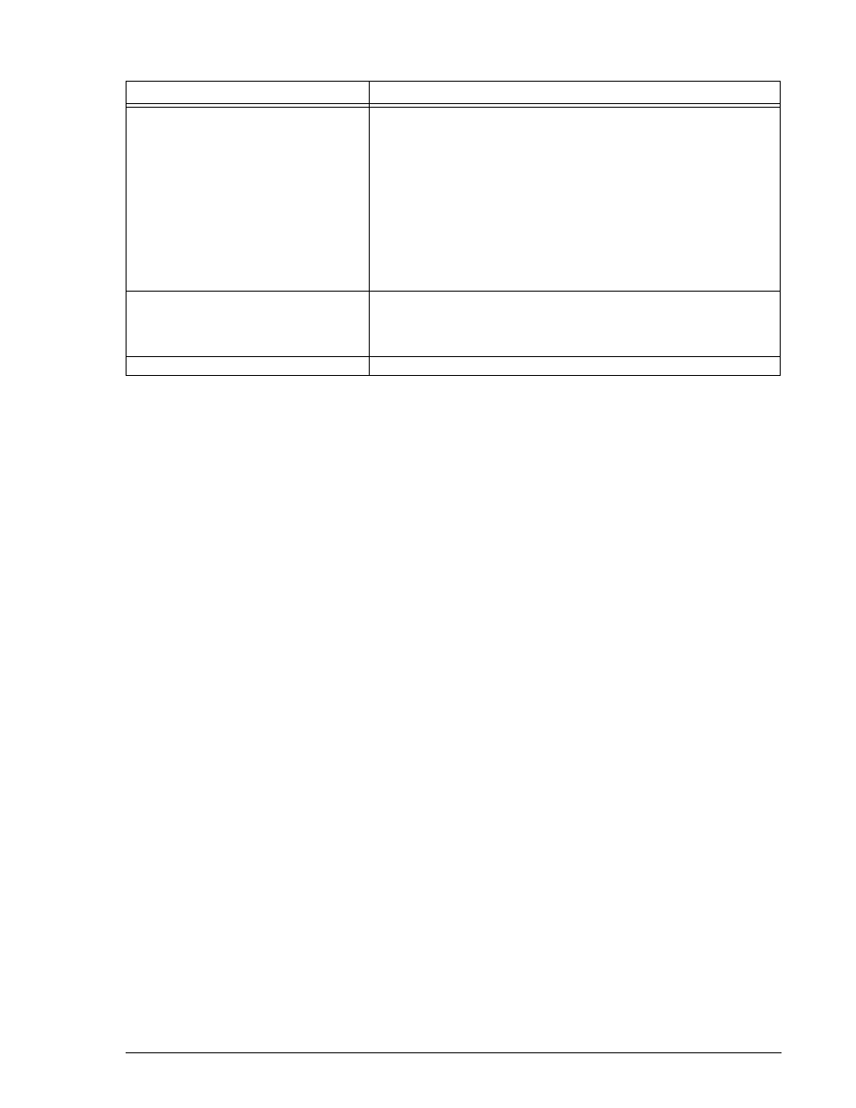 CounterPath Bria 2.2 User Guide User Manual | Page 69 / 96