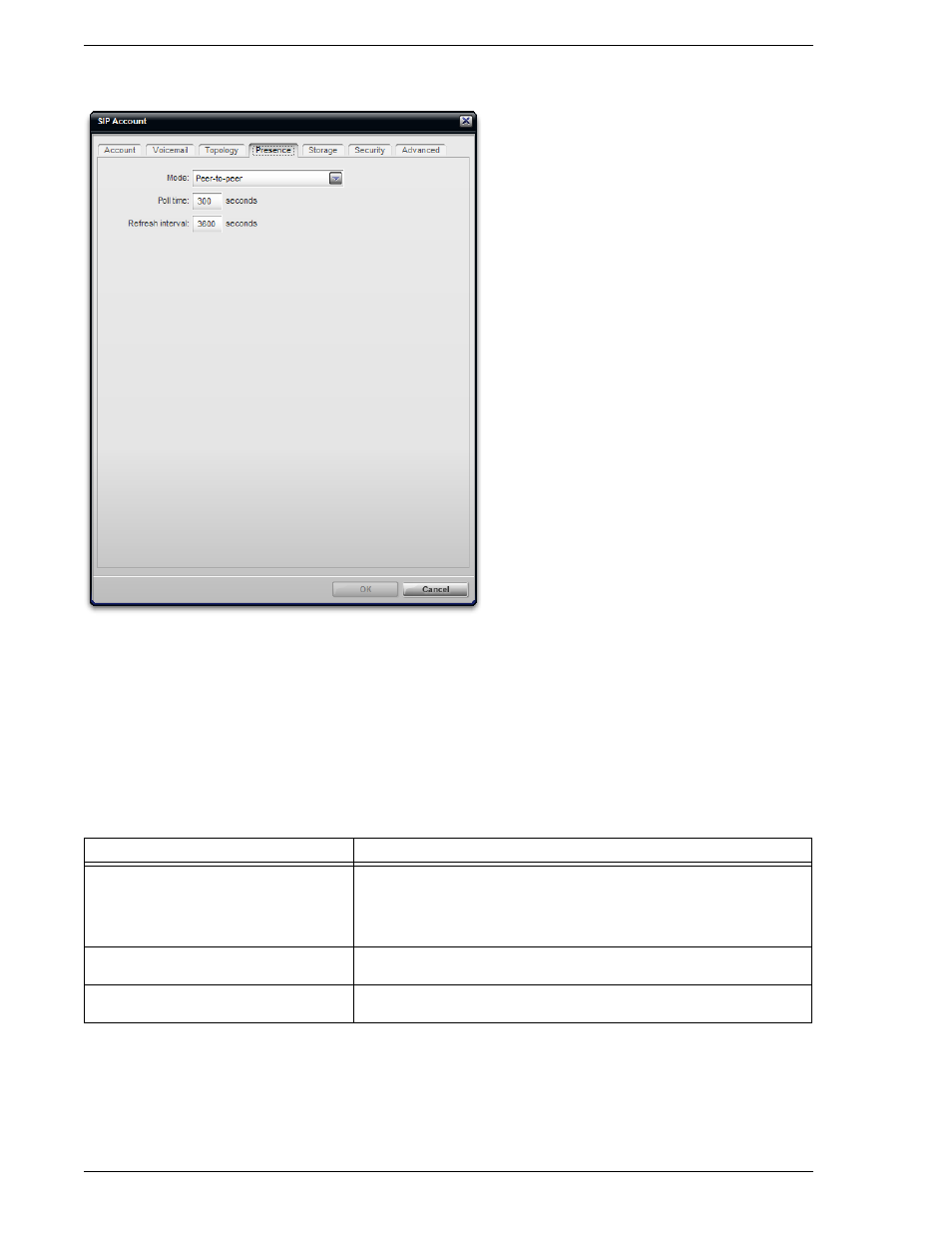 Sip account properties – presence | CounterPath Bria 2.2 User Guide User Manual | Page 76 / 96