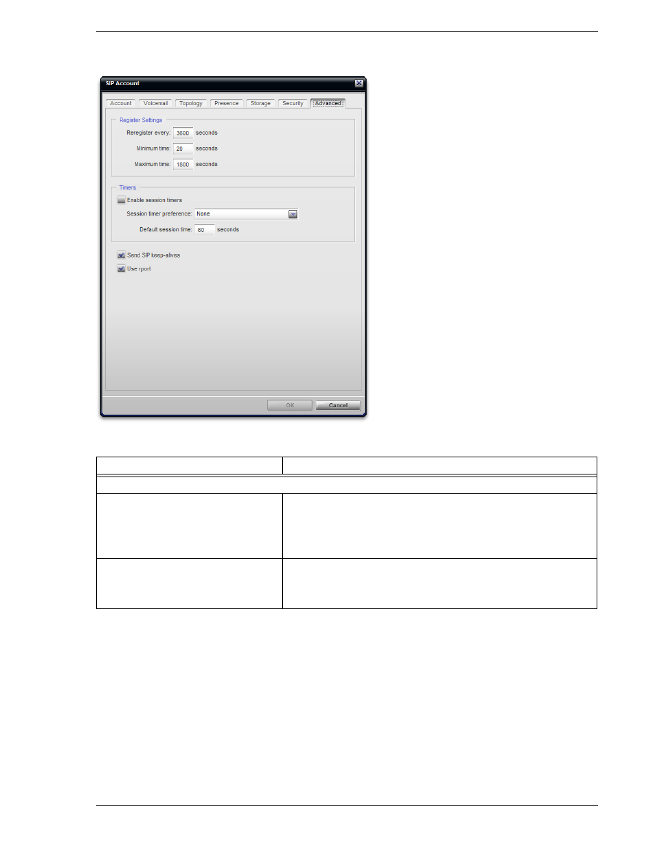 Sip account properties – advanced | CounterPath Bria 2.2 User Guide User Manual | Page 79 / 96