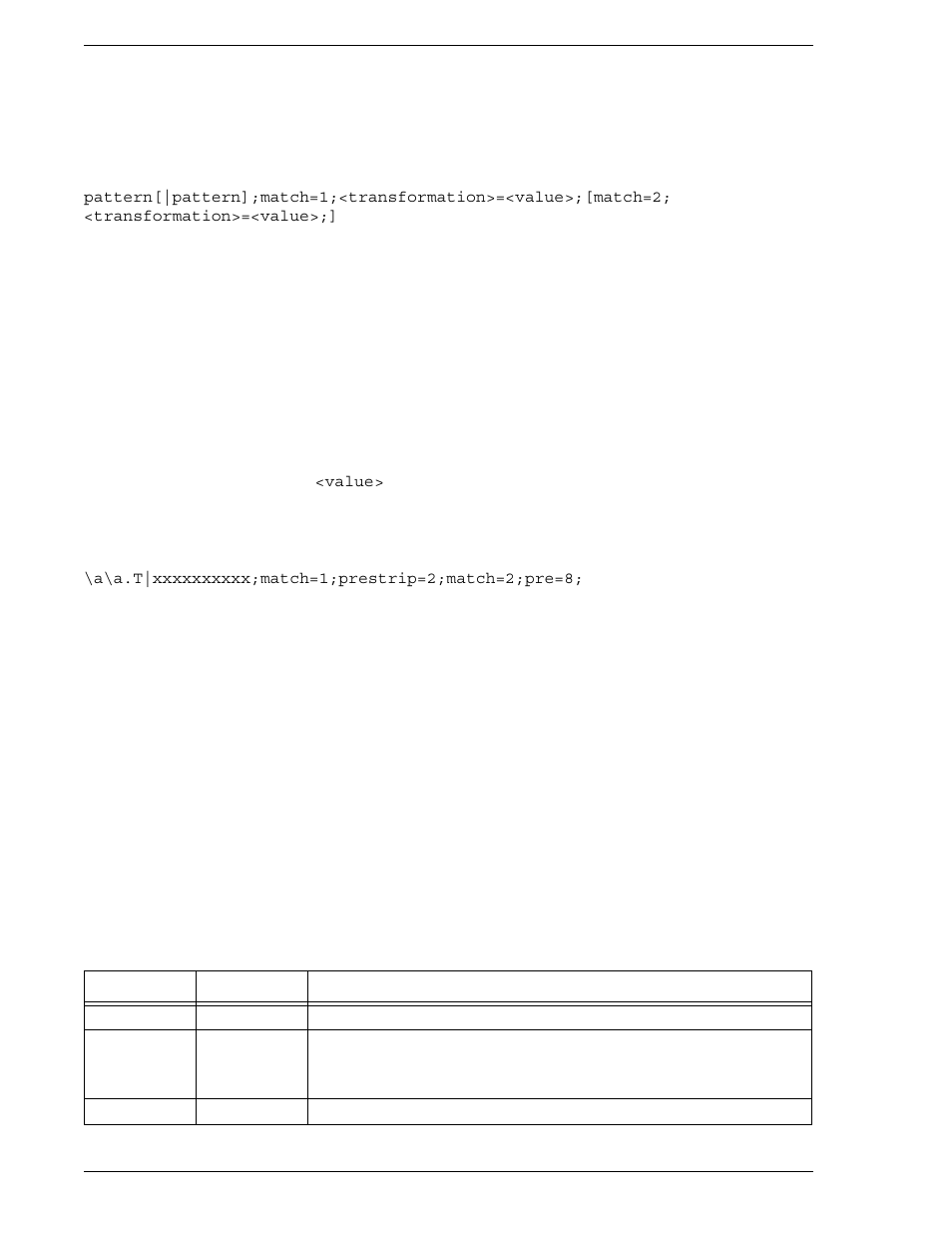 B.1 dialing plan syntax, Example, Pattern | CounterPath Bria 2.2 User Guide User Manual | Page 84 / 96