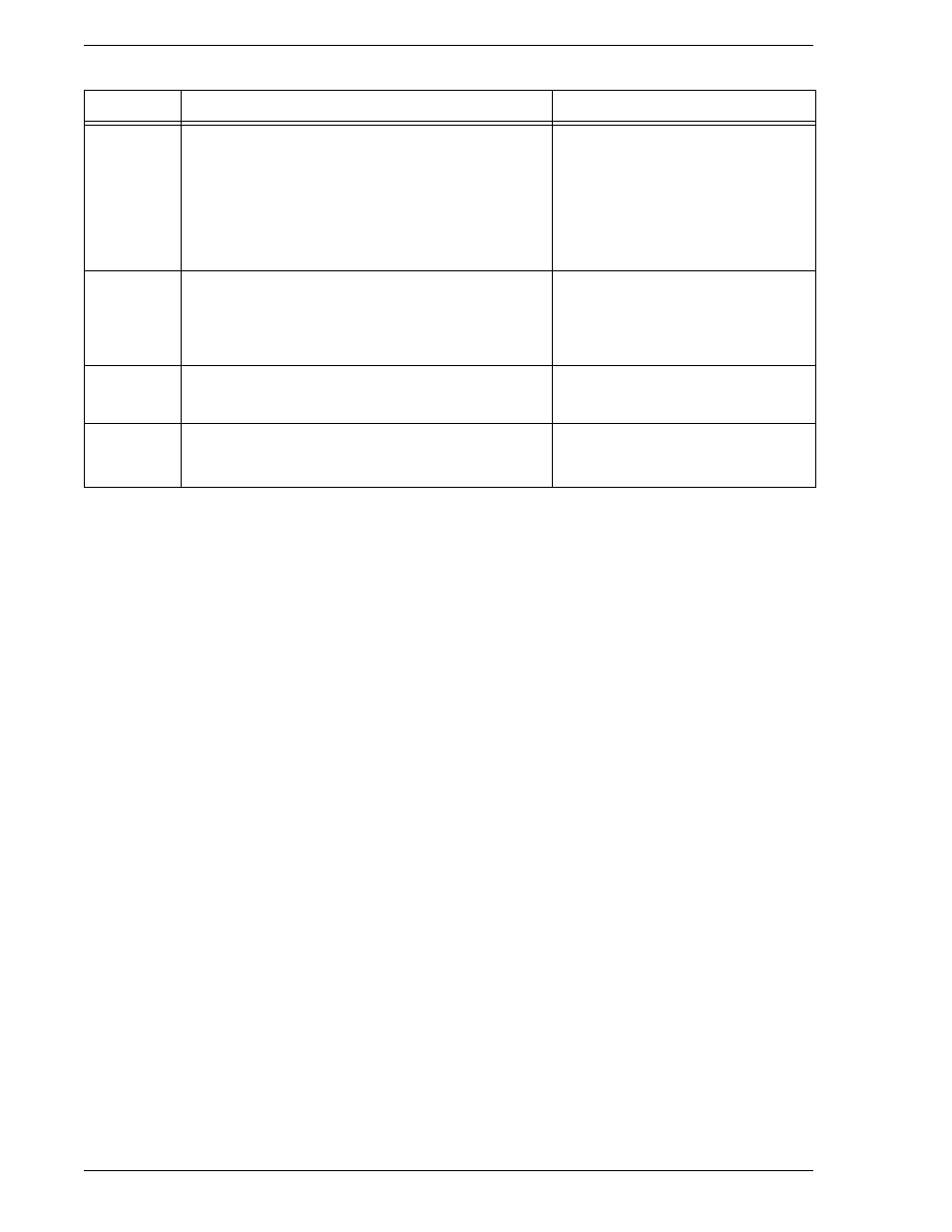 CounterPath Bria 2.1 User Guide User Manual | Page 42 / 90