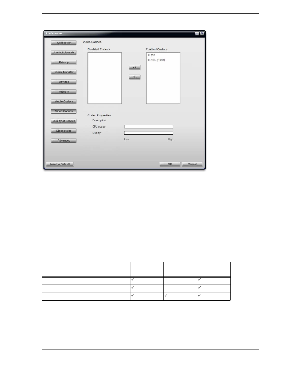 Preferences – video codecs | CounterPath Bria 2.1 User Guide User Manual | Page 55 / 90