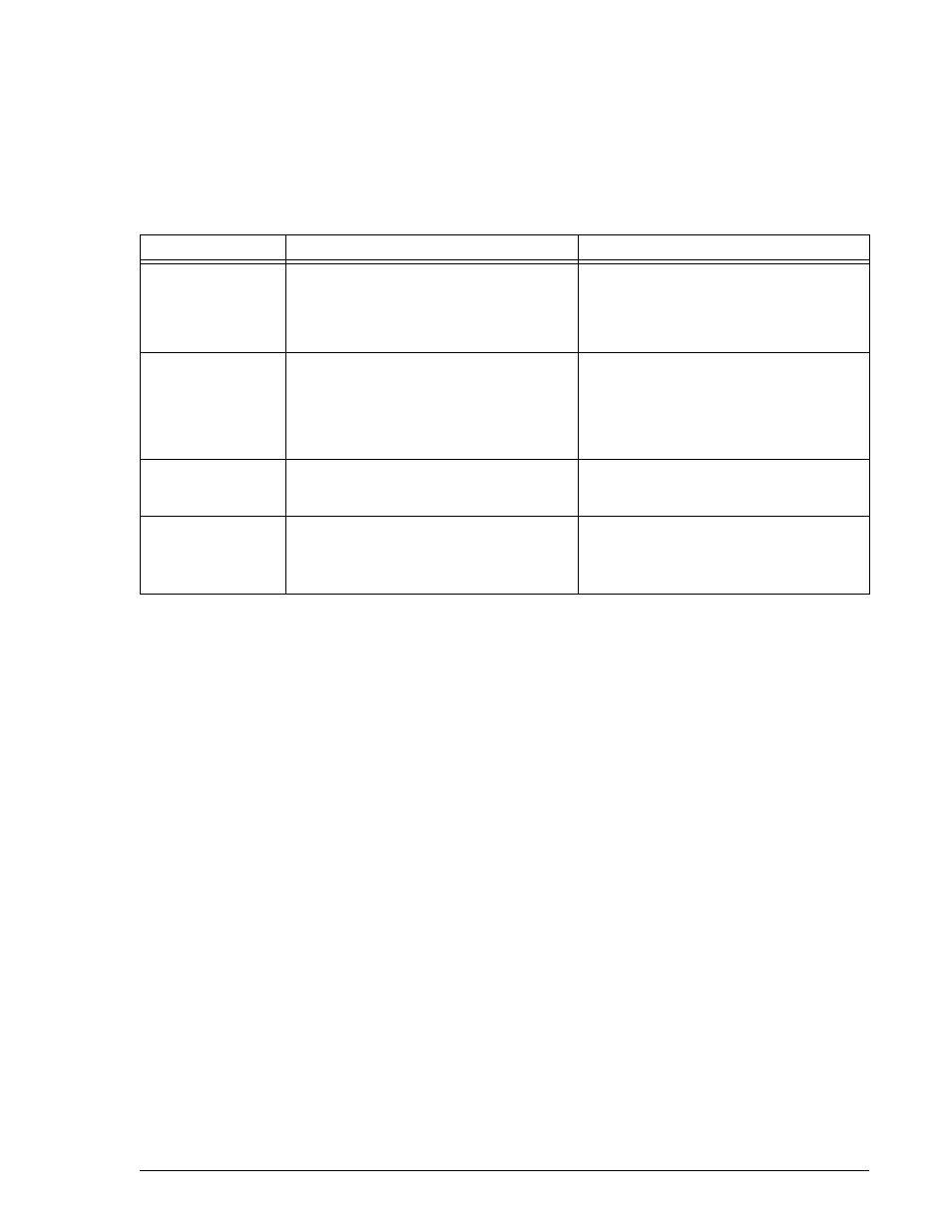 CounterPath Bria 2.1 User Guide User Manual | Page 71 / 90
