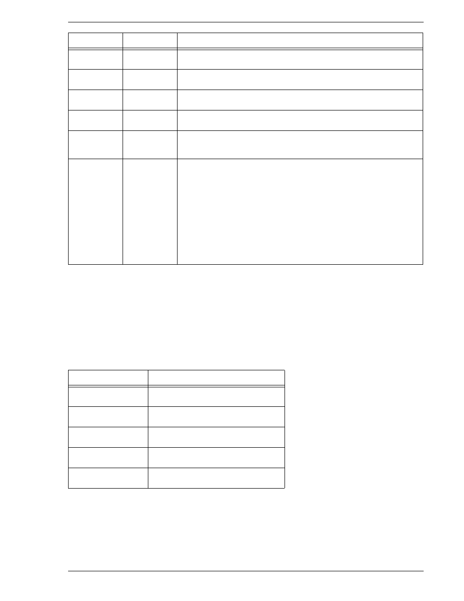Timers, Transformation keywords order of transformations | CounterPath Bria 2.1 User Guide User Manual | Page 79 / 90