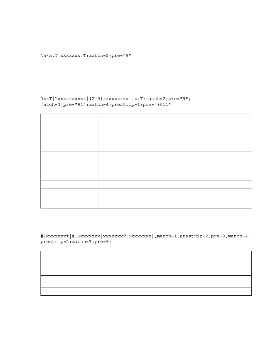 B.3 examples, Example 1, Example 2 | Example 3 | CounterPath Bria 2.1 User Guide User Manual | Page 81 / 90