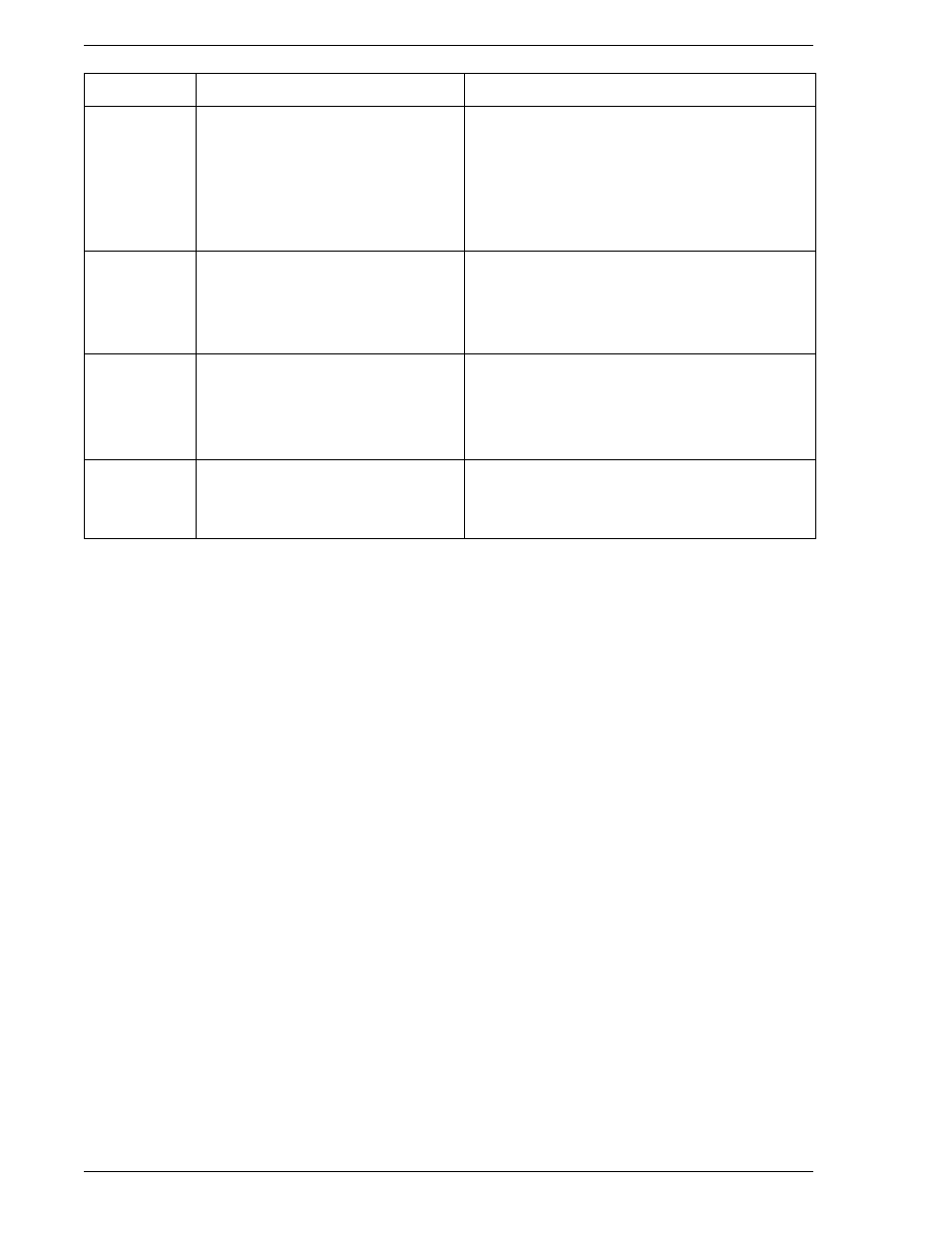 CounterPath Bria 2.0 User Guide User Manual | Page 38 / 88