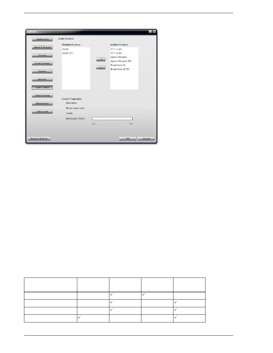 Options – audio codecs | CounterPath Bria 2.0 User Guide User Manual | Page 52 / 88