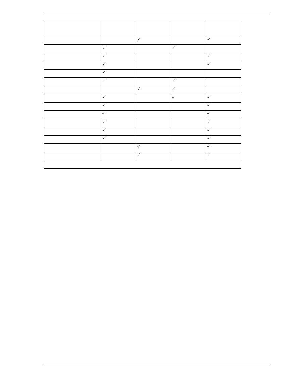 CounterPath Bria 2.0 User Guide User Manual | Page 53 / 88