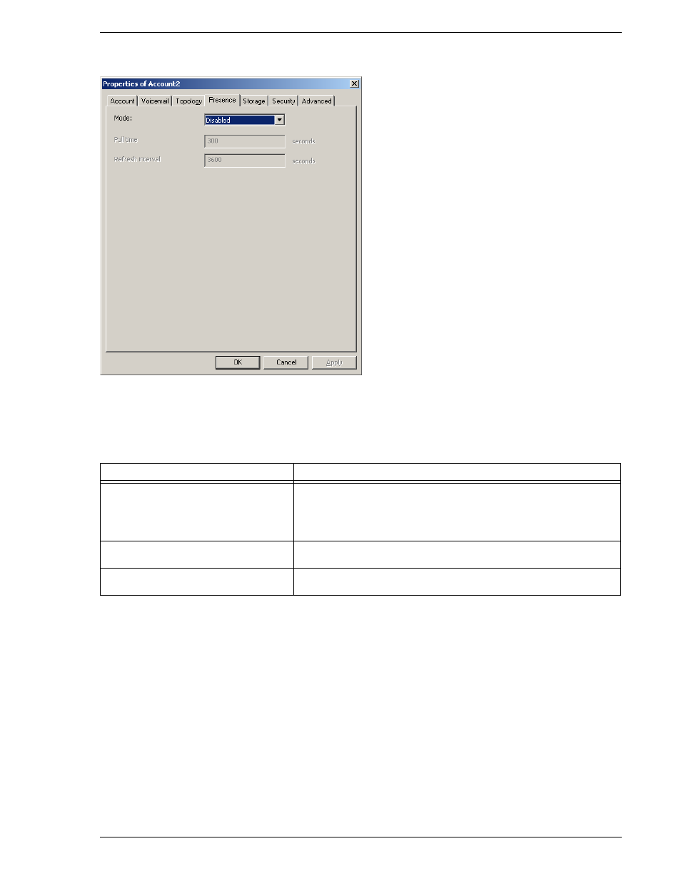 Account properties – presence | CounterPath Bria 2.0 User Guide User Manual | Page 65 / 88