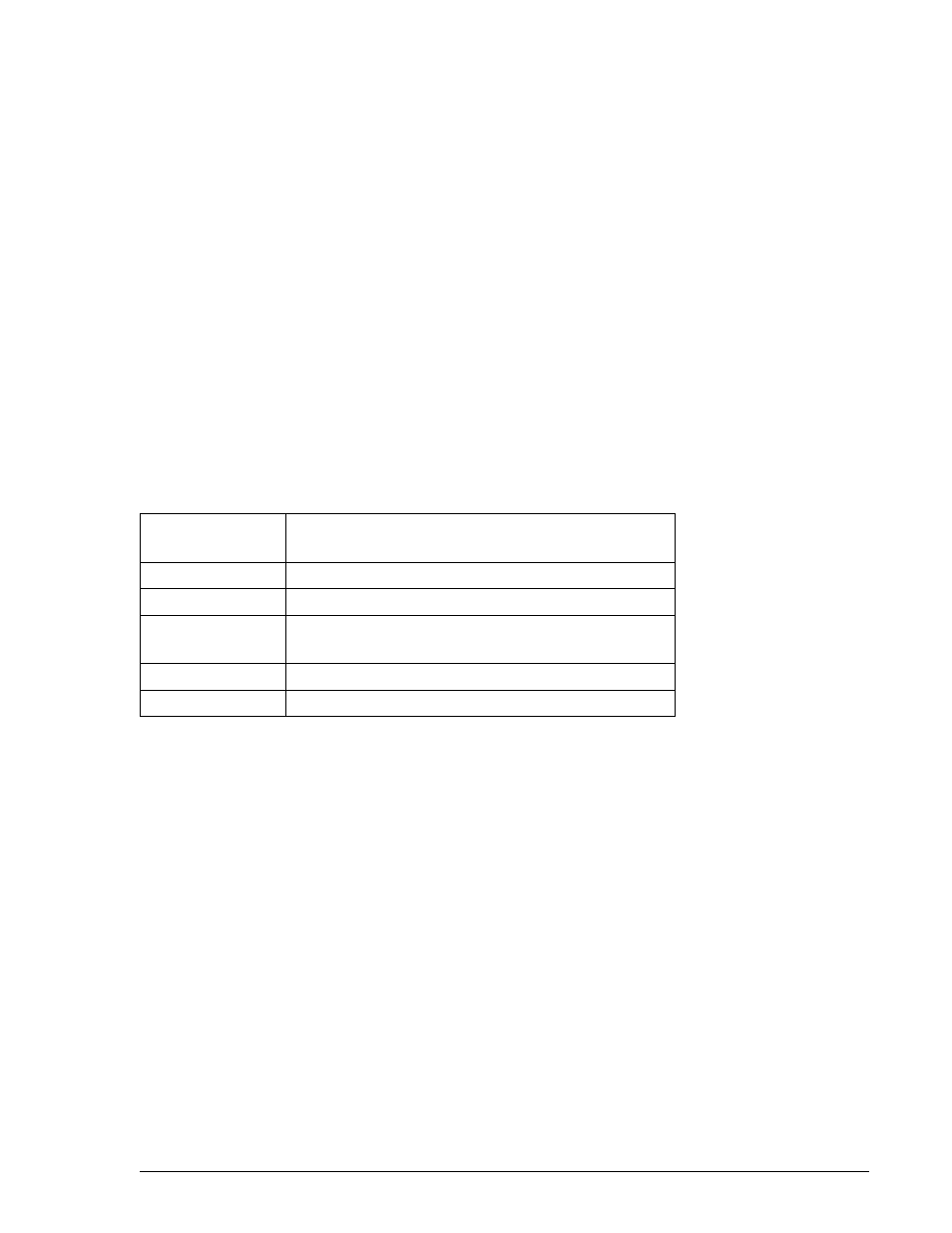 2installation and setup, 1 getting ready, System requirements | Multimedia device requirements | CounterPath Bria 2.0 User Guide User Manual | Page 7 / 88