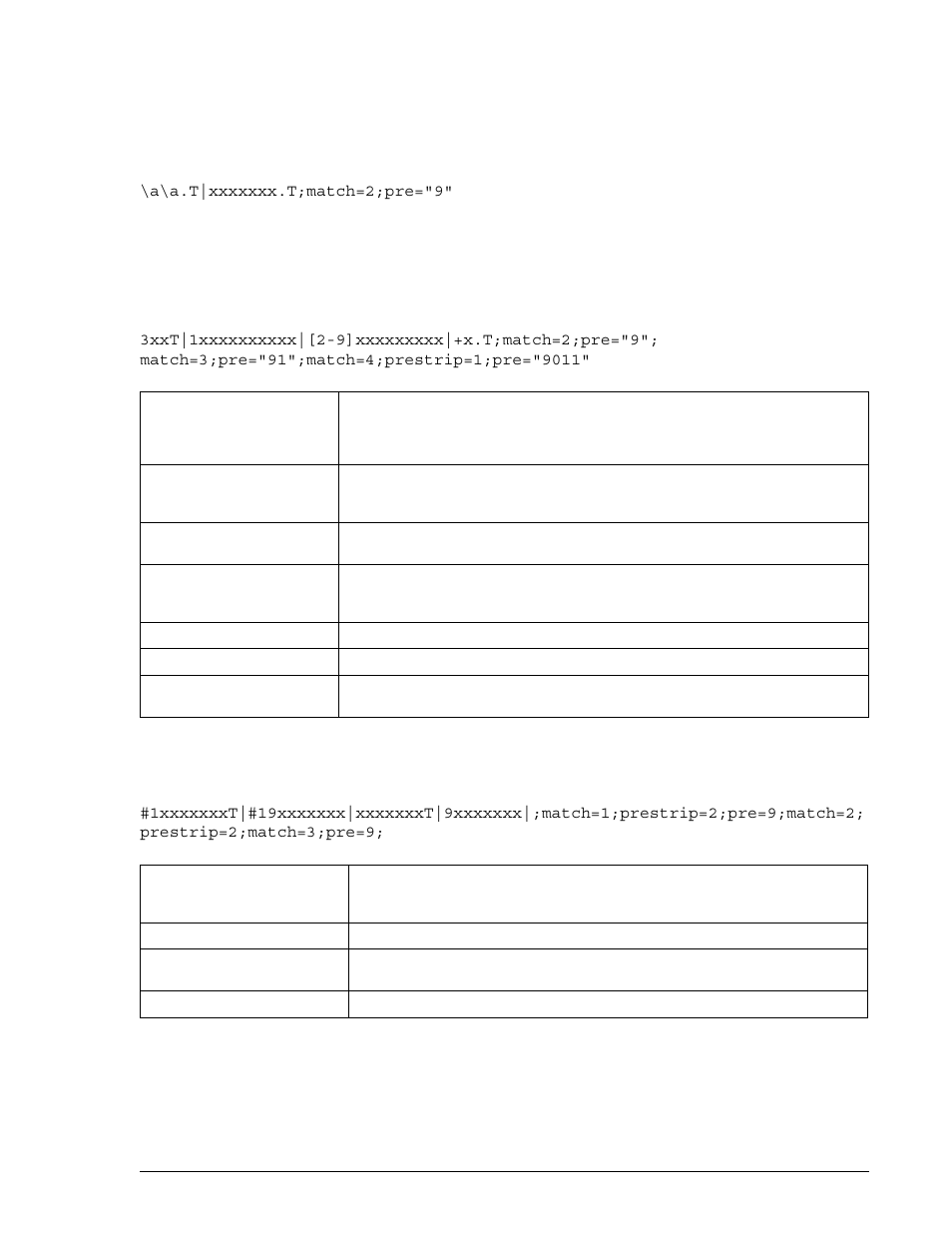 B.3 examples, Example 1, Example 2 | Example 3 | CounterPath Bria 2.0 User Guide User Manual | Page 79 / 88