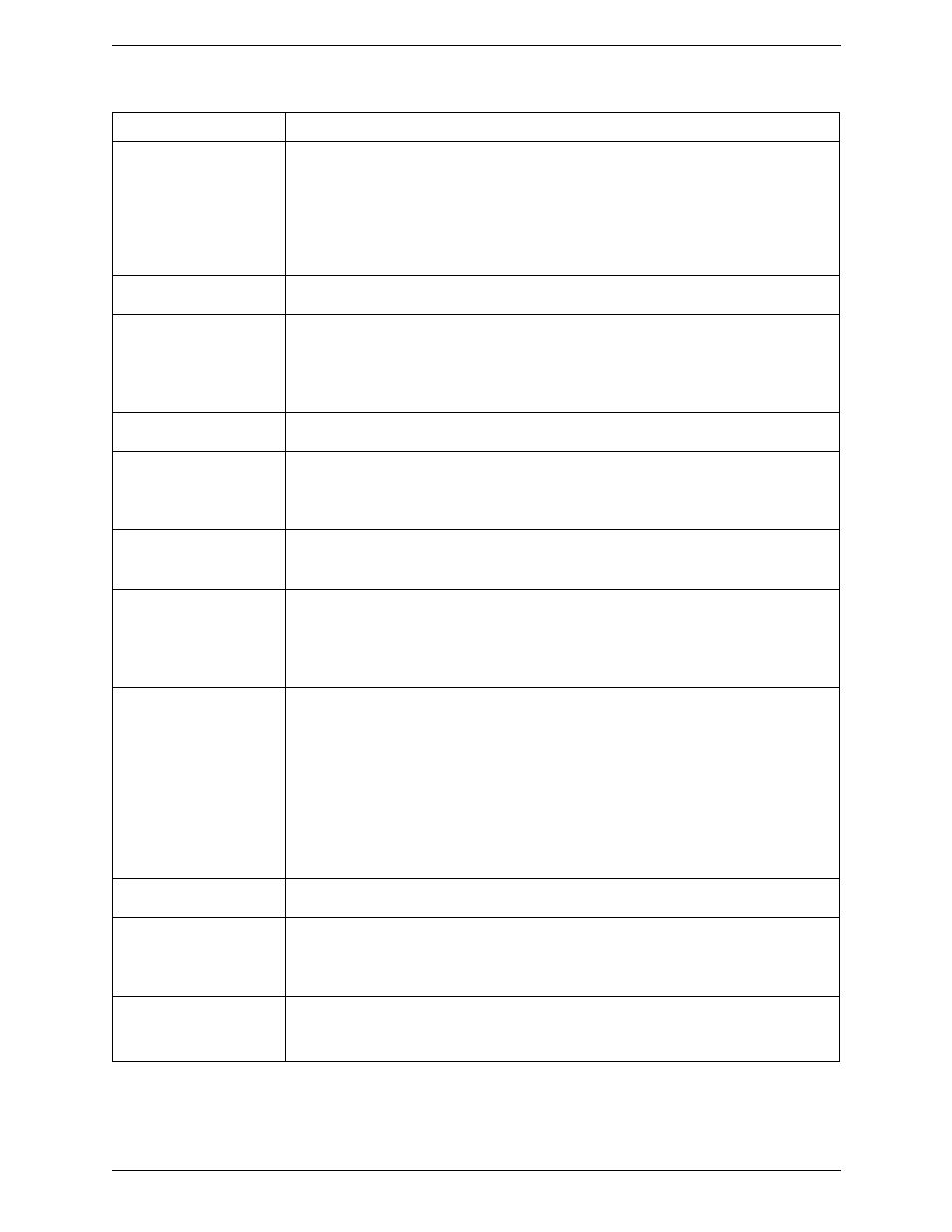 CounterPath Bria Android Tablet Edition 3.1 User Guide User Manual | Page 55 / 74