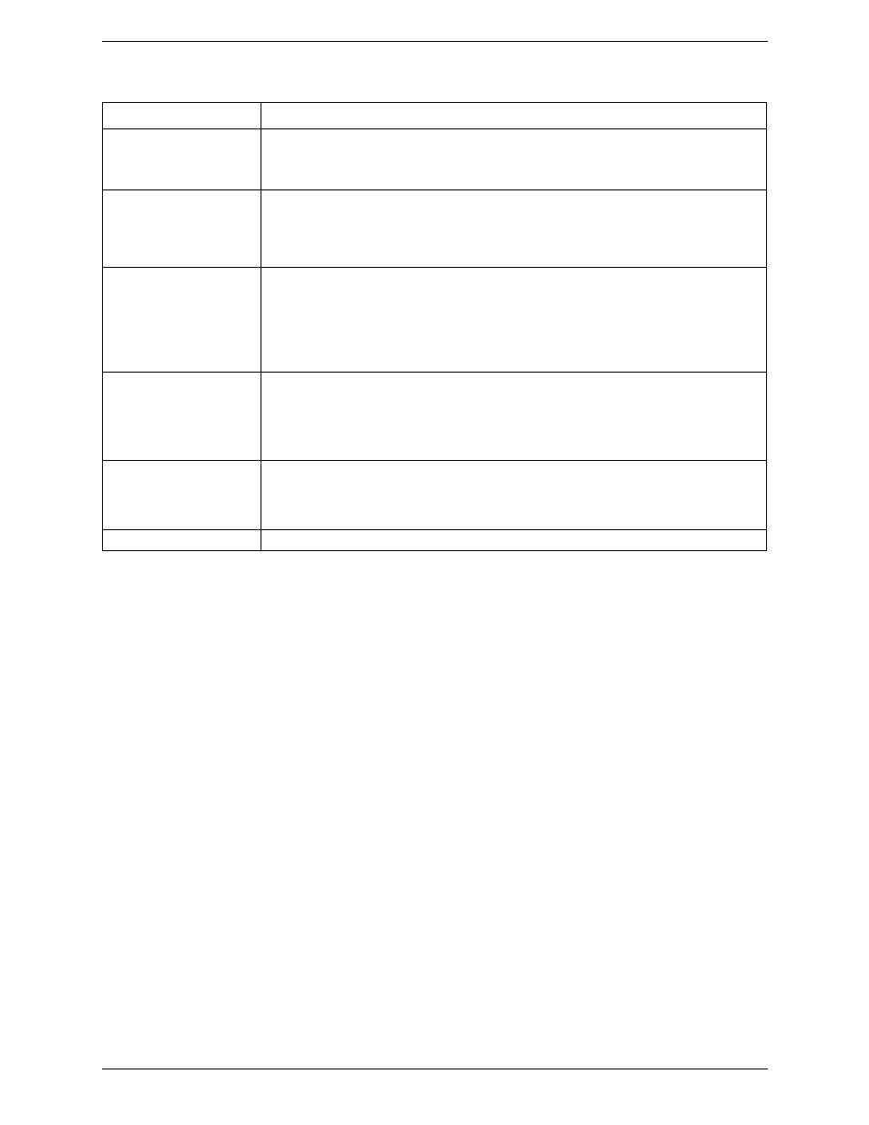 CounterPath Bria Android Tablet Edition 3.1 User Guide User Manual | Page 56 / 74