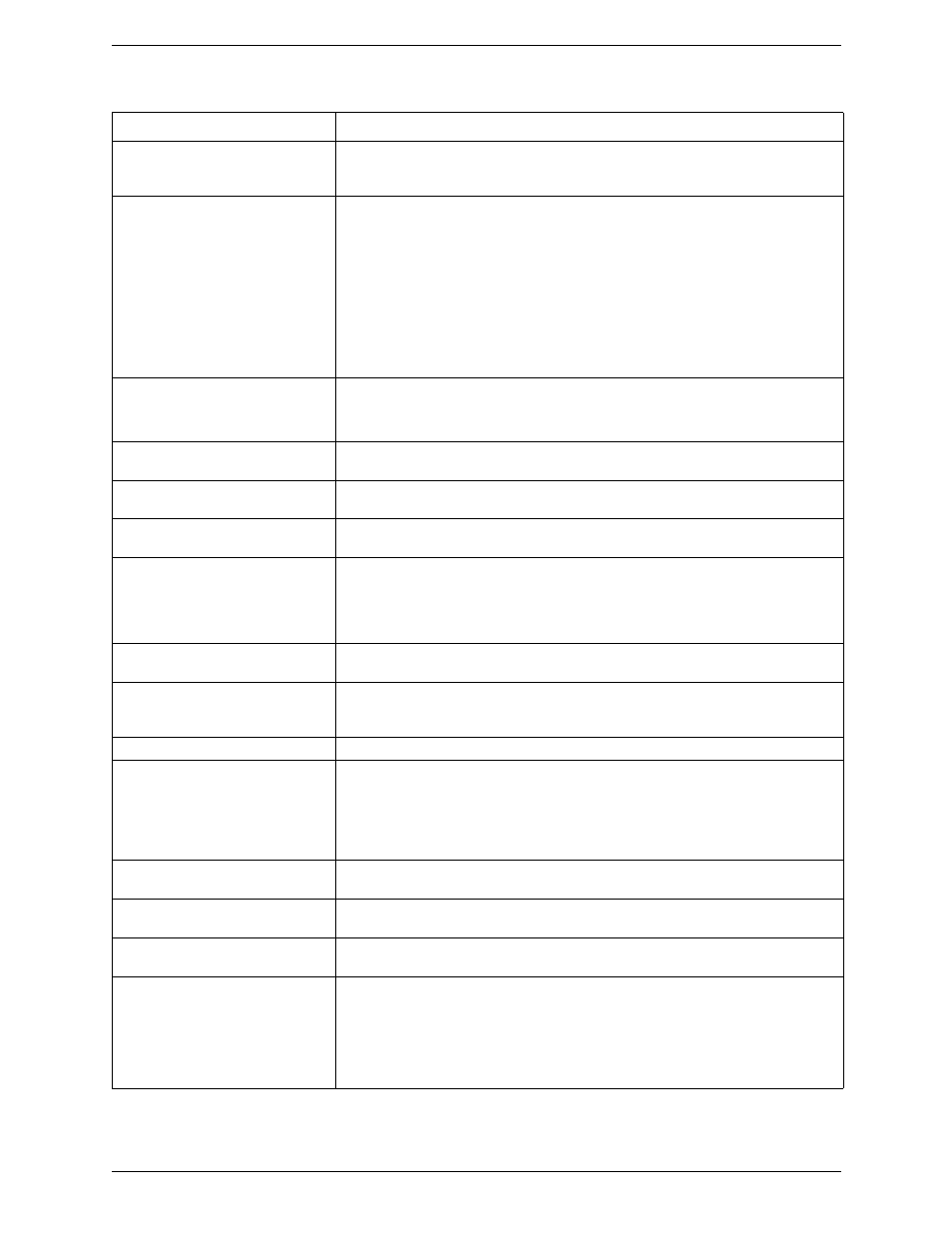 CounterPath Bria Android Tablet Edition 3.1 User Guide User Manual | Page 63 / 74