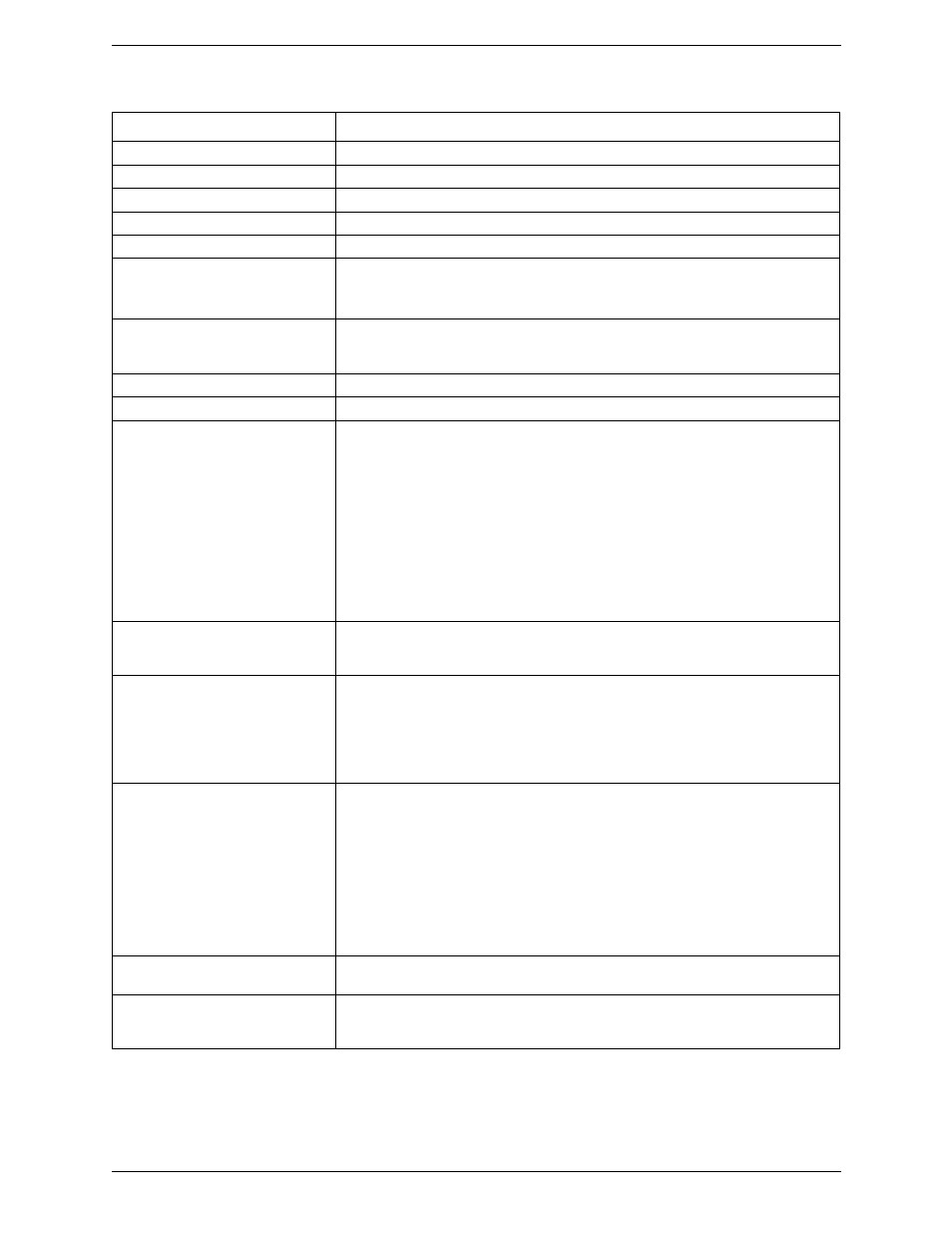 CounterPath Bria Android Tablet Edition 3.0 User Guide User Manual | Page 57 / 70