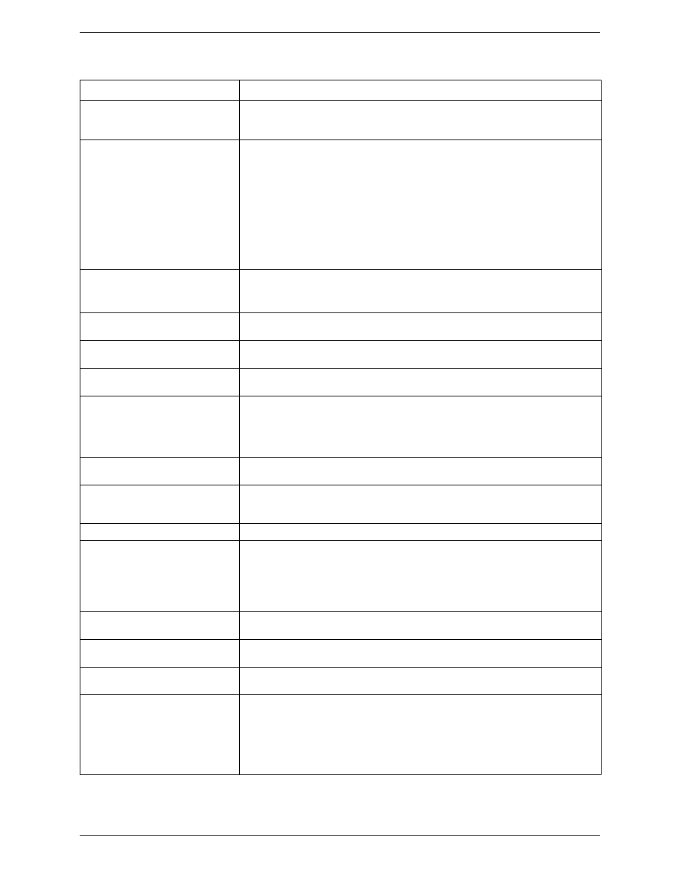 CounterPath Bria Android Tablet Edition 3.0 User Guide User Manual | Page 60 / 70