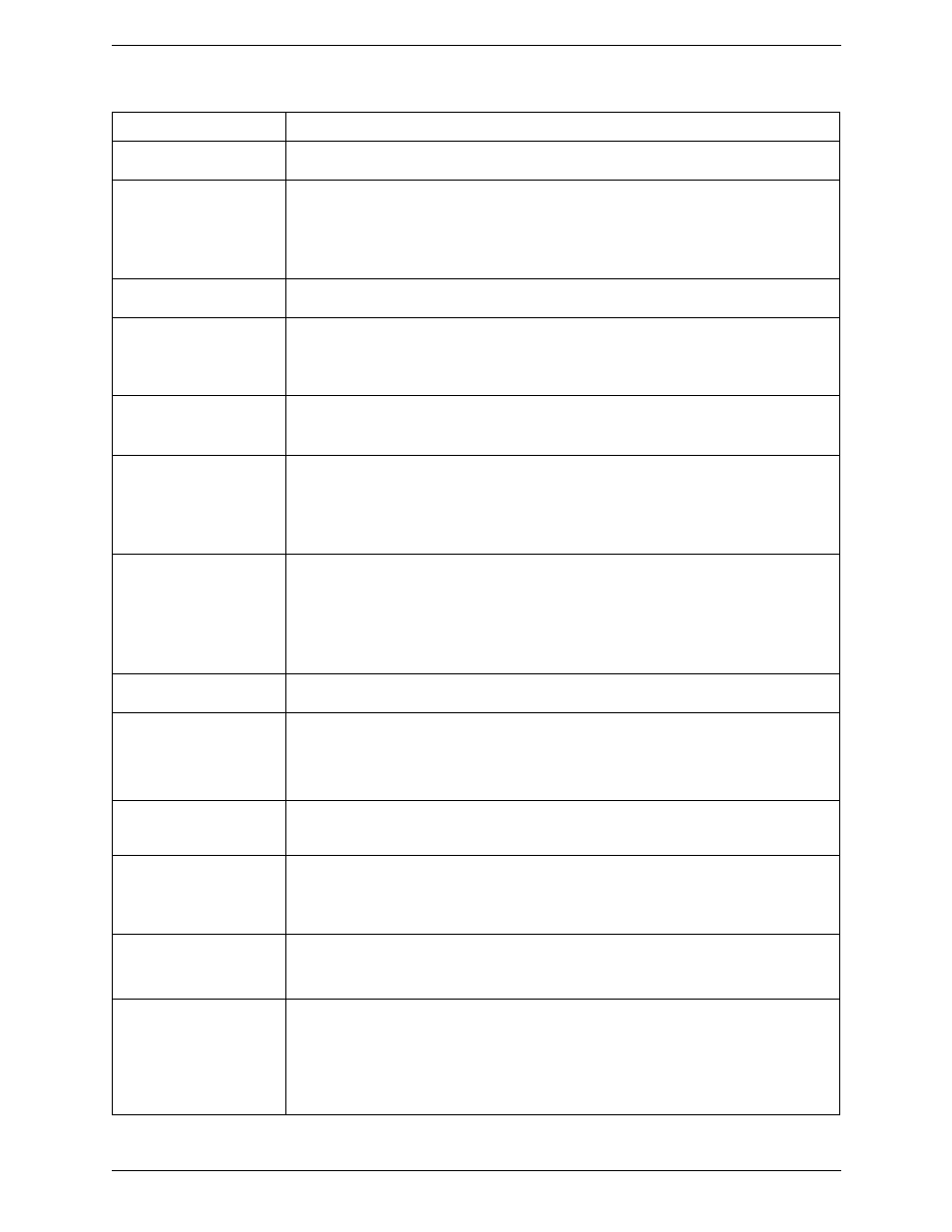 CounterPath Bria Android Tablet Edition 2.3 User Guide User Manual | Page 47 / 60