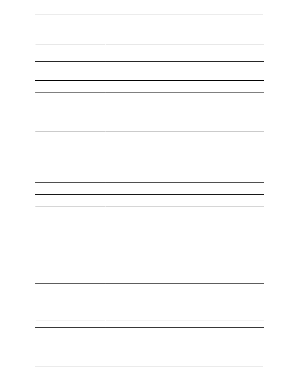CounterPath Bria Android Tablet Edition 2.3 User Guide User Manual | Page 53 / 60