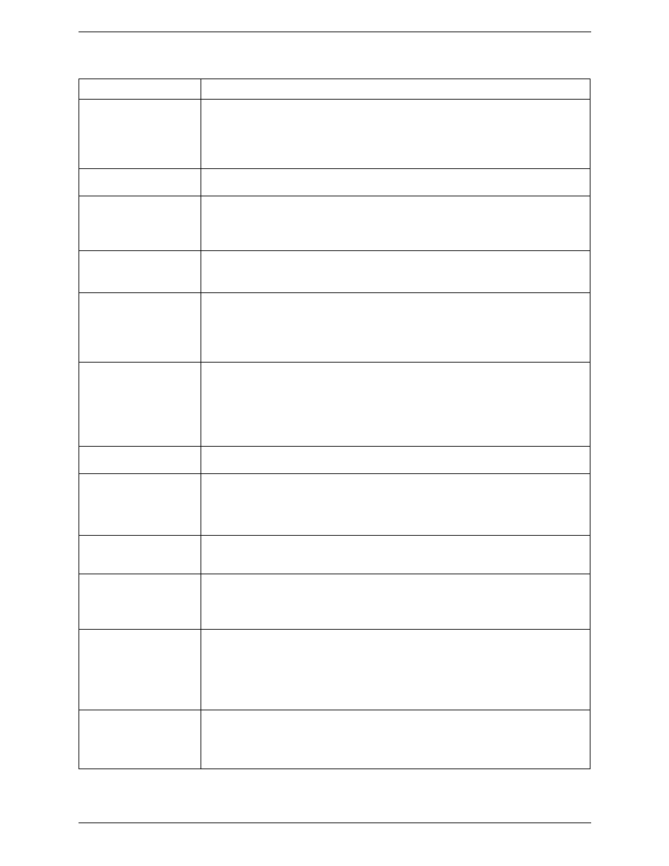 CounterPath Bria Android Tablet Edition 2.0 User Guide User Manual | Page 47 / 60