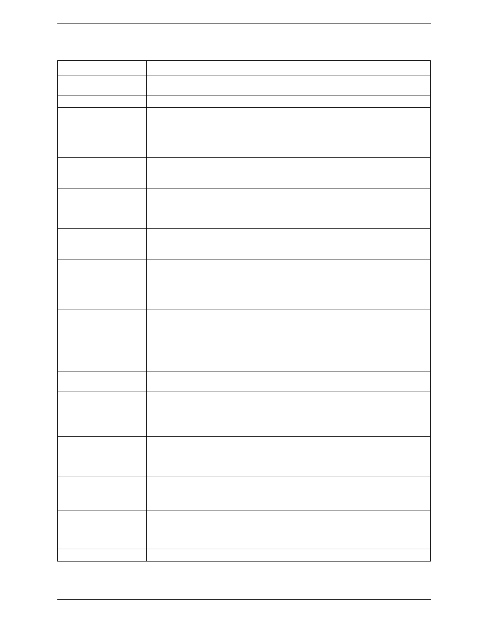 CounterPath Bria Android Tablet Edition 1.2 User Guide User Manual | Page 40 / 52