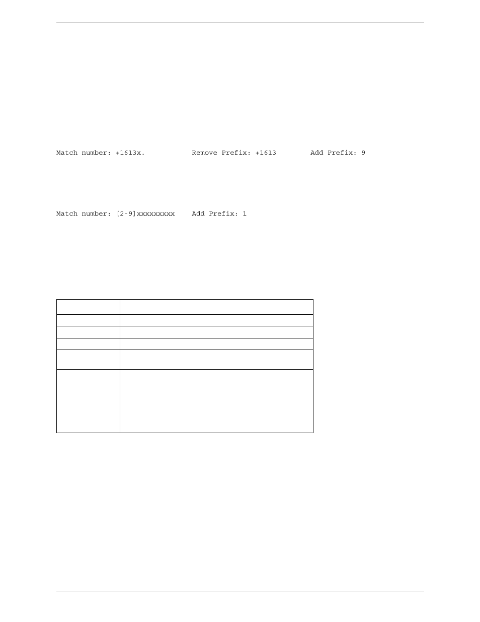 Designing the dial plan | CounterPath Bria Android Tablet Edition 1.1 User Guide User Manual | Page 50 / 52