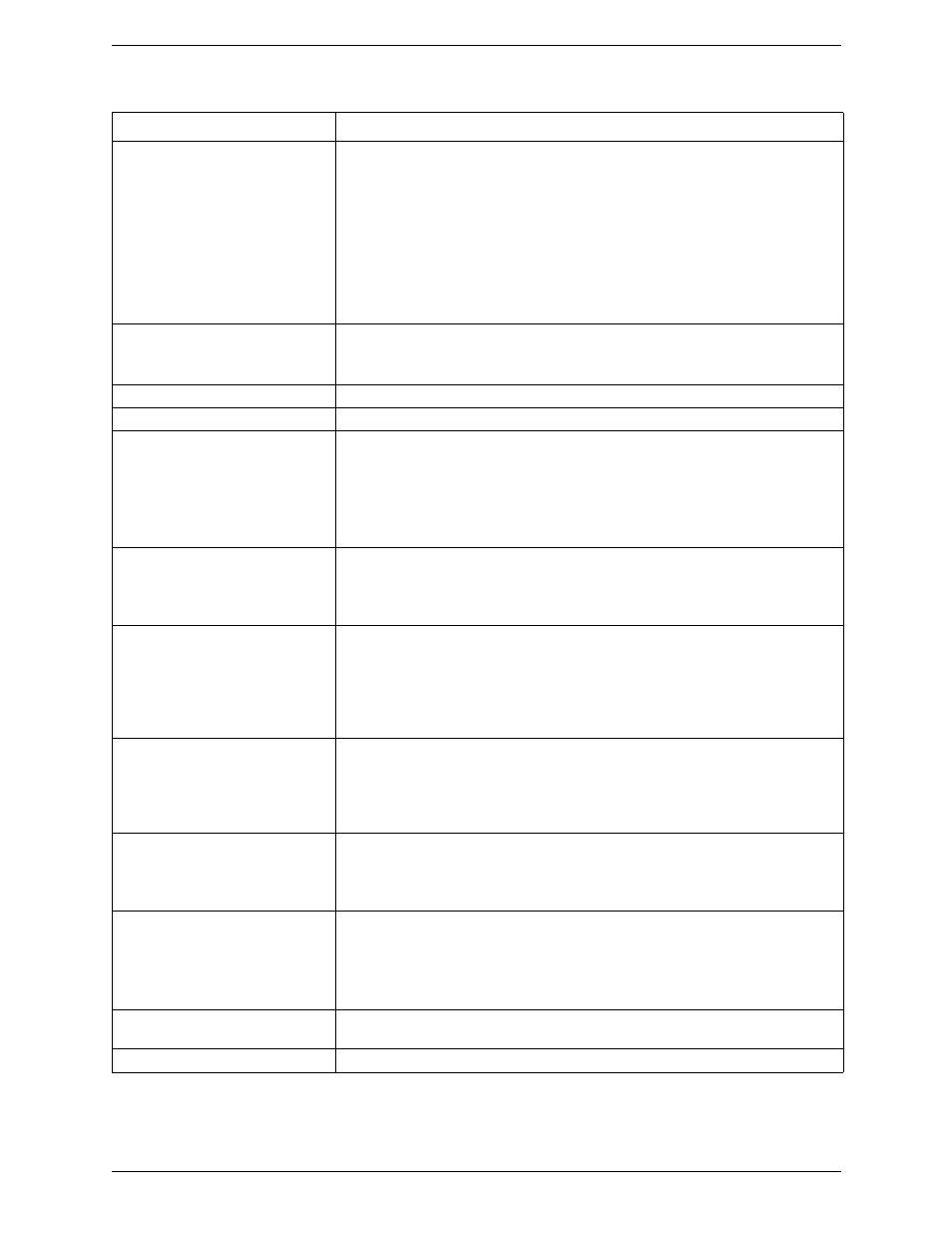 CounterPath Bria iPad Edition 3.0 User Guide User Manual | Page 65 / 80