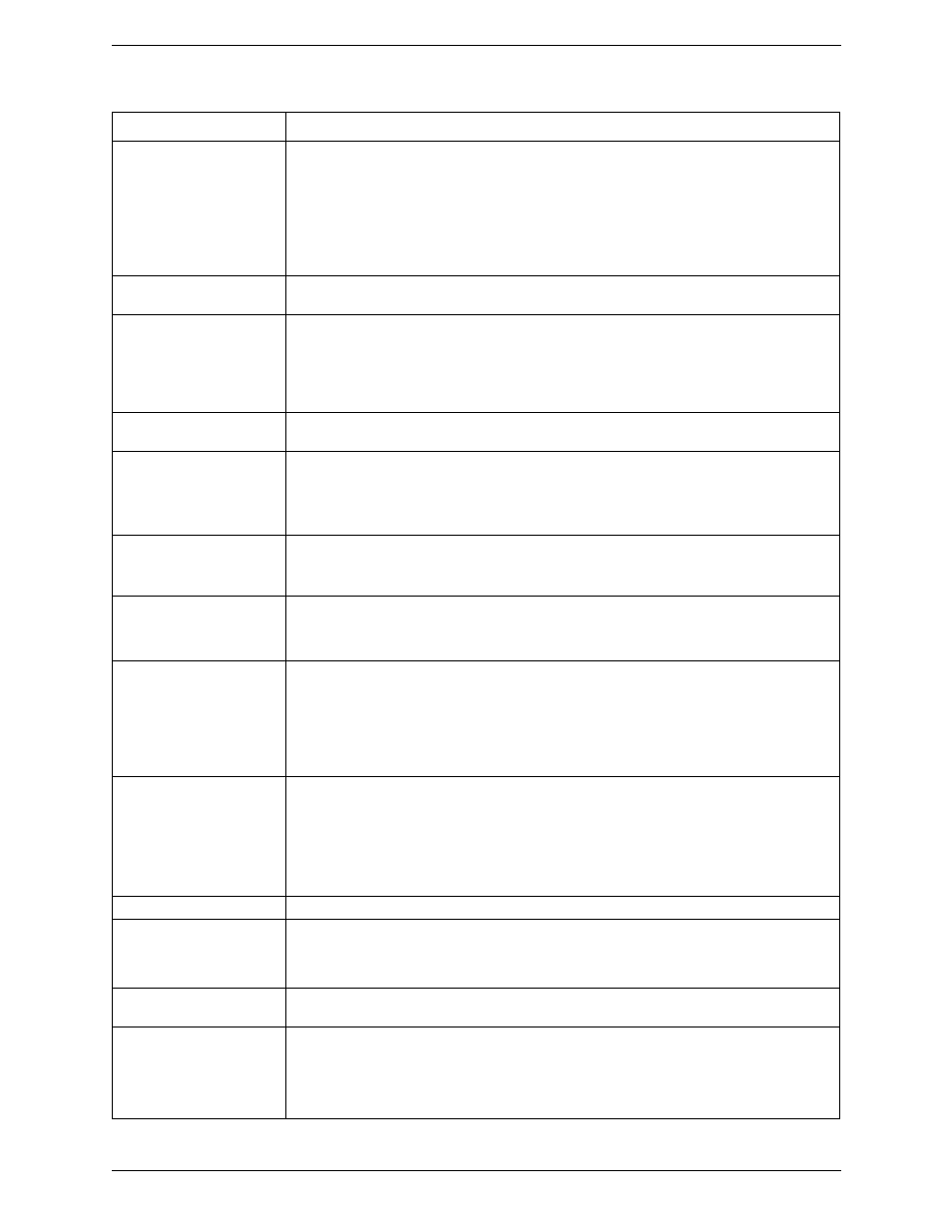 CounterPath Bria iPad Edition 2.5 User Guide User Manual | Page 55 / 78