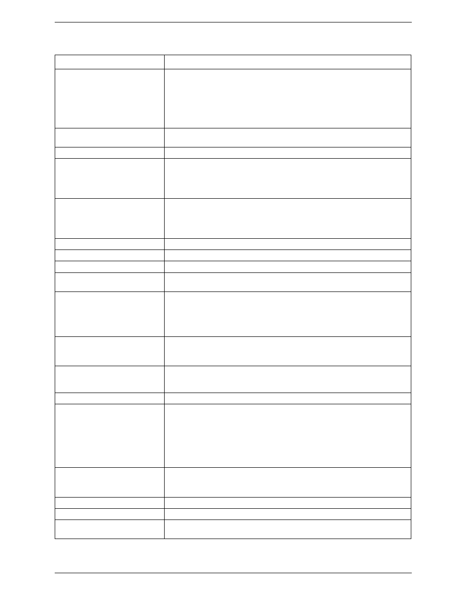 CounterPath Bria iPad Edition 2.5 User Guide User Manual | Page 60 / 78