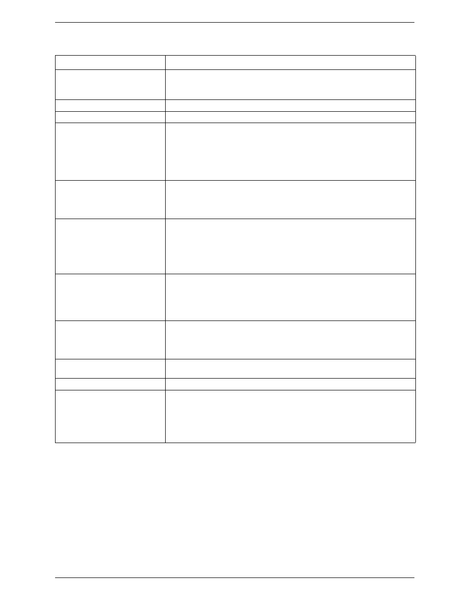 CounterPath Bria iPad Edition 2.3 User Guide User Manual | Page 58 / 72