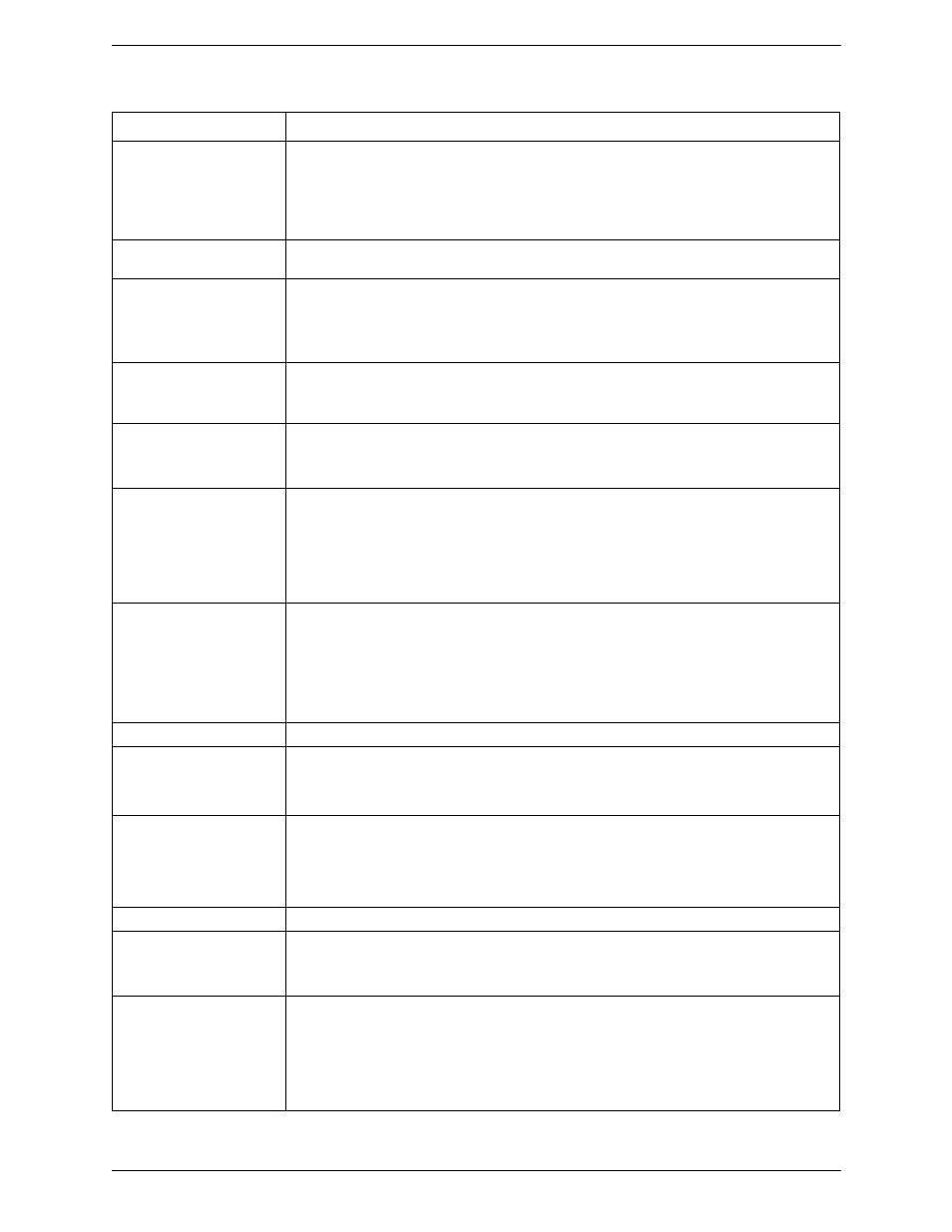 CounterPath Bria iPad Edition 2.2 User Guide User Manual | Page 49 / 68