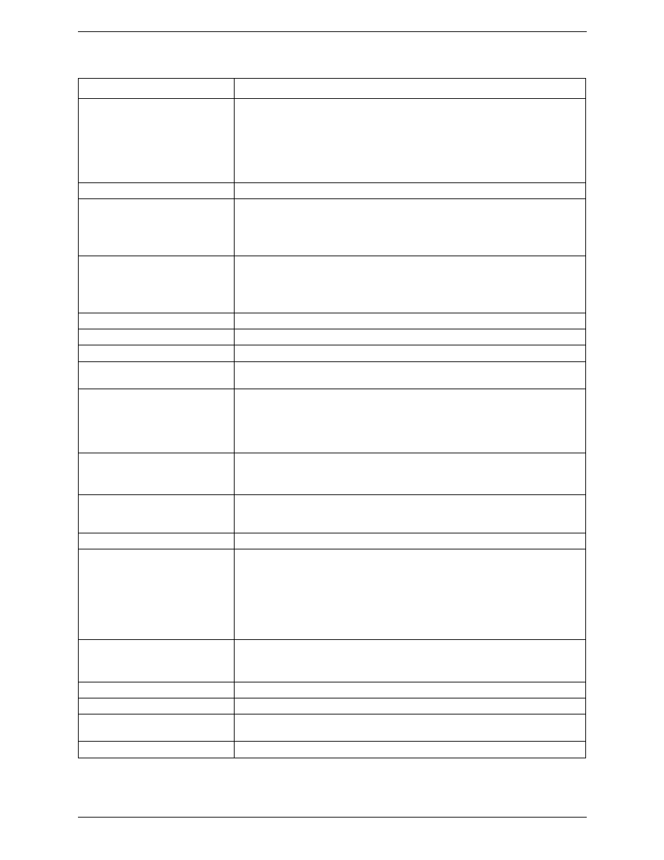 CounterPath Bria iPad Edition 2.2 User Guide User Manual | Page 53 / 68