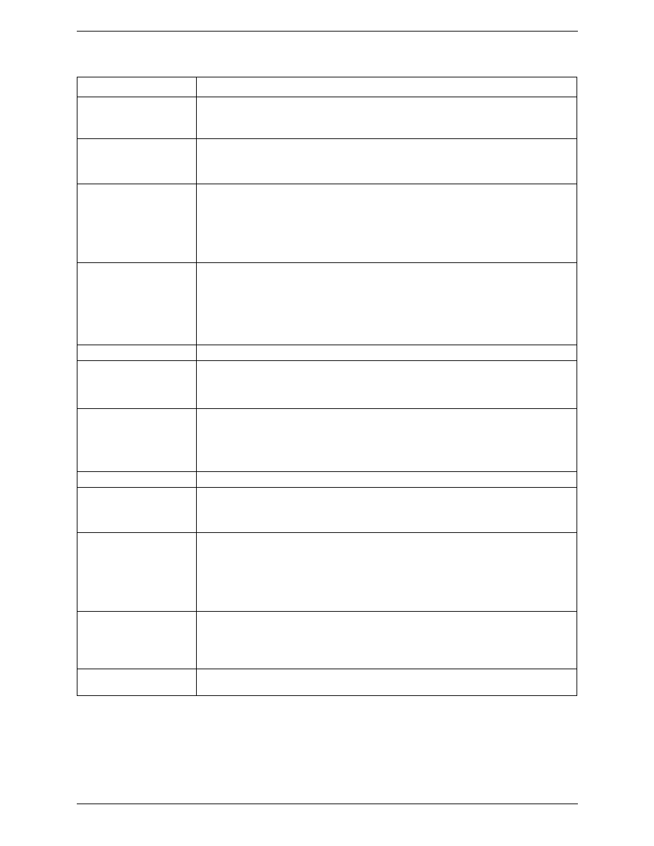 CounterPath Bria iPad Edition 2.1 User Guide User Manual | Page 53 / 74