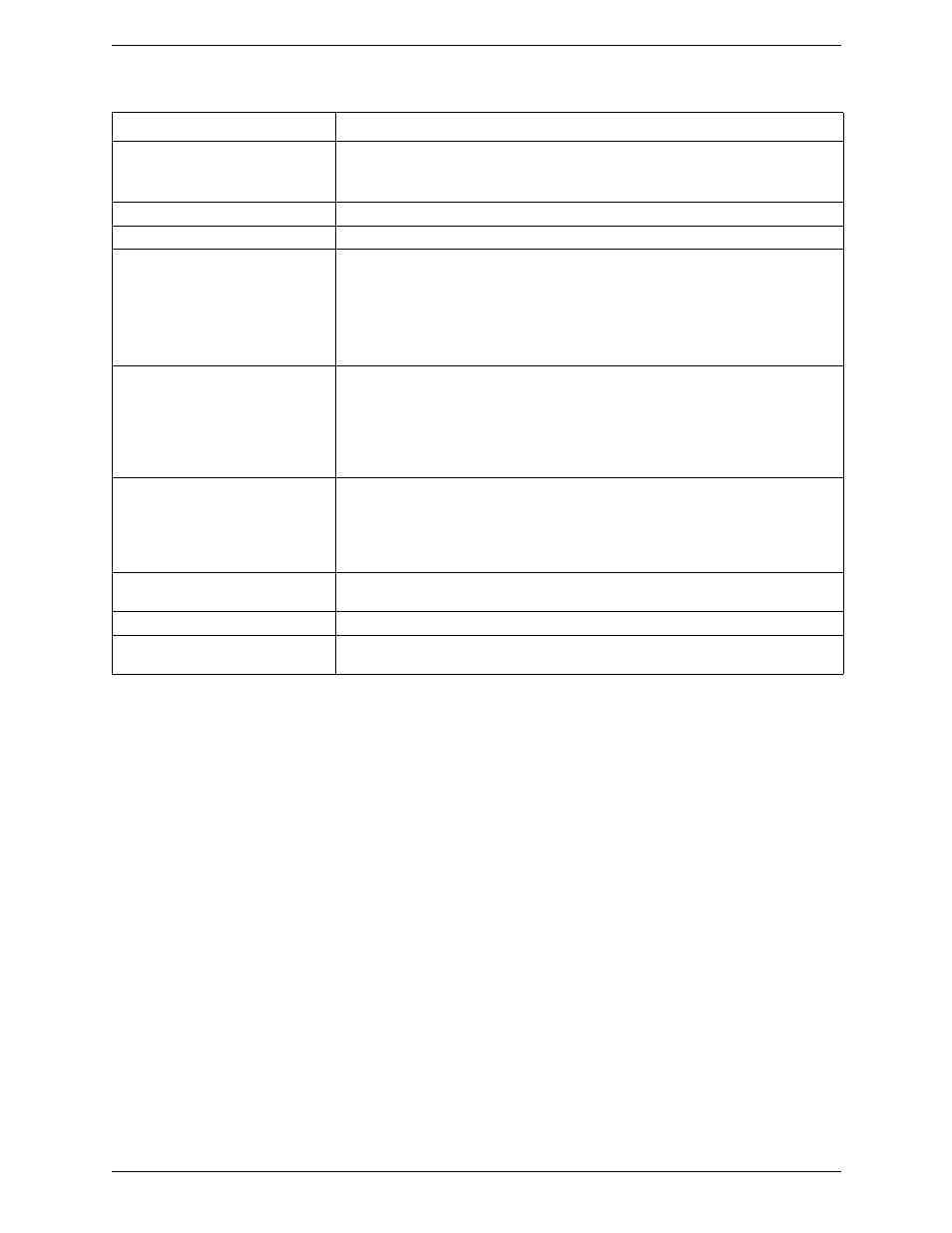CounterPath Bria iPad Edition 2.1 User Guide User Manual | Page 60 / 74