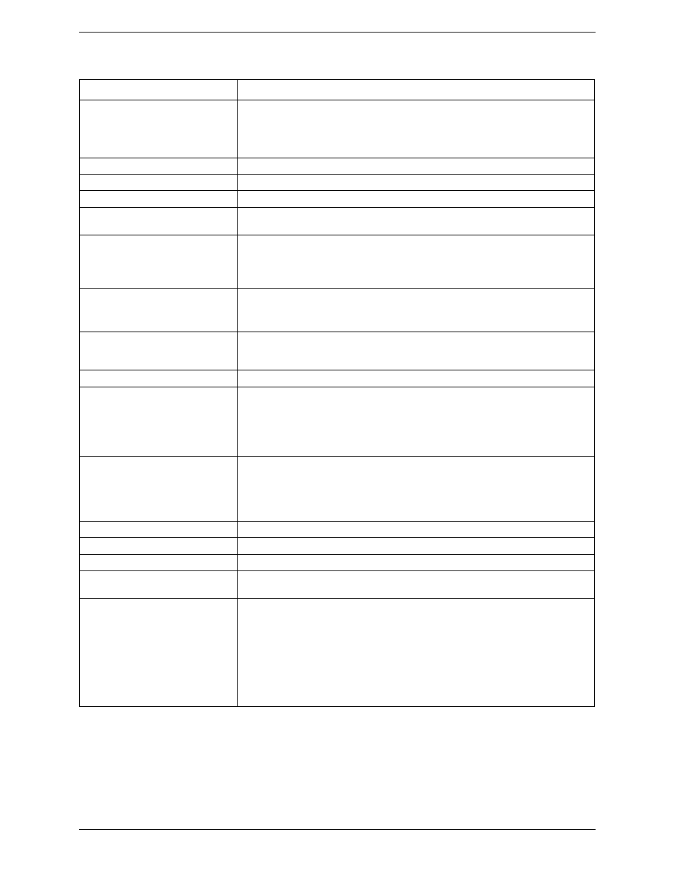 CounterPath Bria iPad Edition 2.0 User Guide User Manual | Page 55 / 70