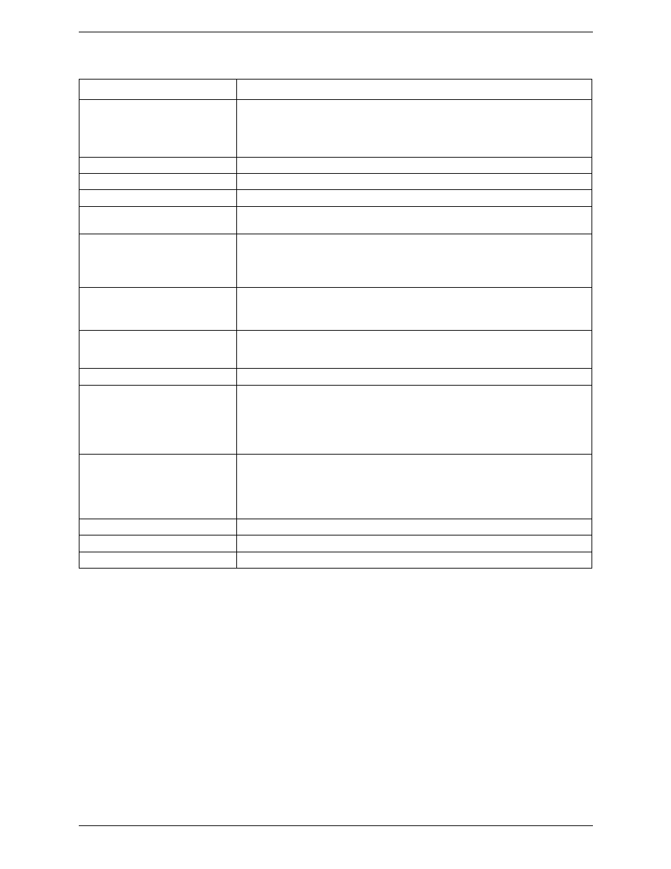CounterPath Bria iPad Edition 1.1.1/1.1.2 User Guide User Manual | Page 55 / 70
