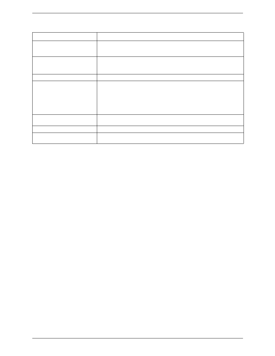 CounterPath Bria iPad Edition 1.1.1/1.1.2 User Guide User Manual | Page 57 / 70