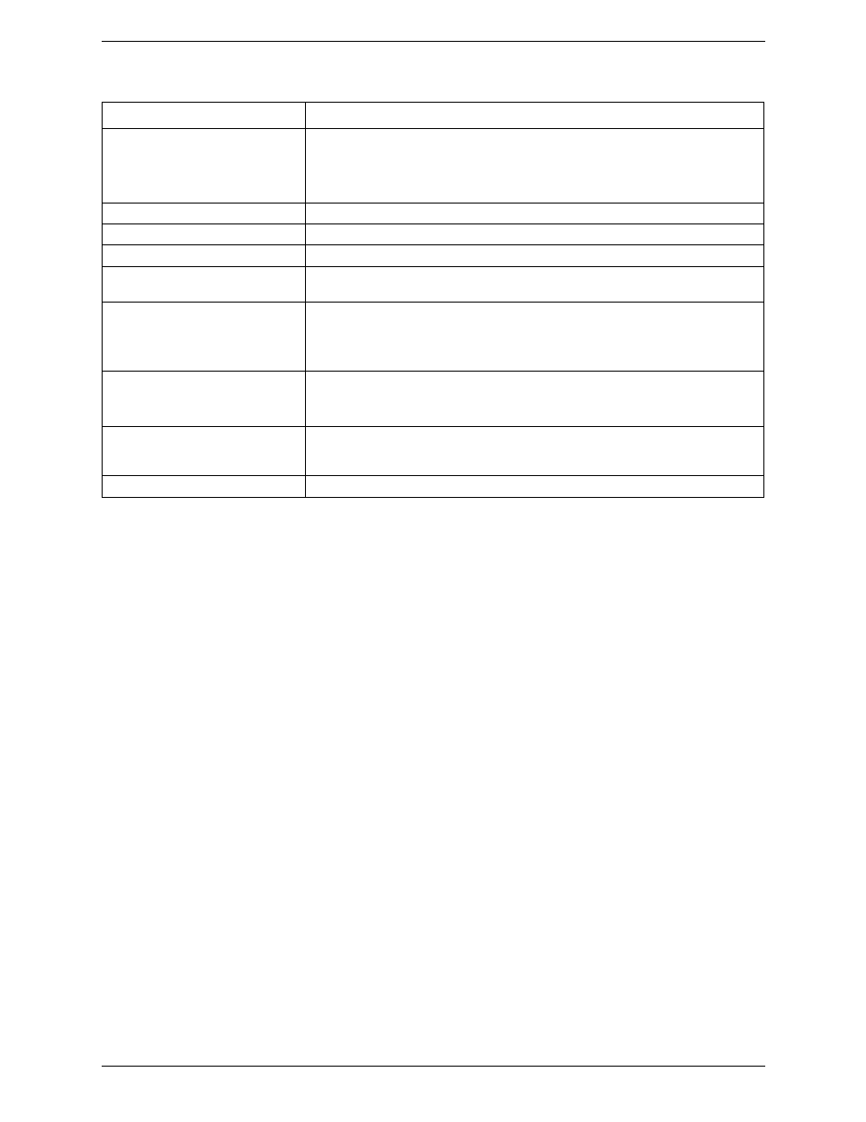 CounterPath Bria iPad Edition 1.0 User Guide User Manual | Page 34 / 48