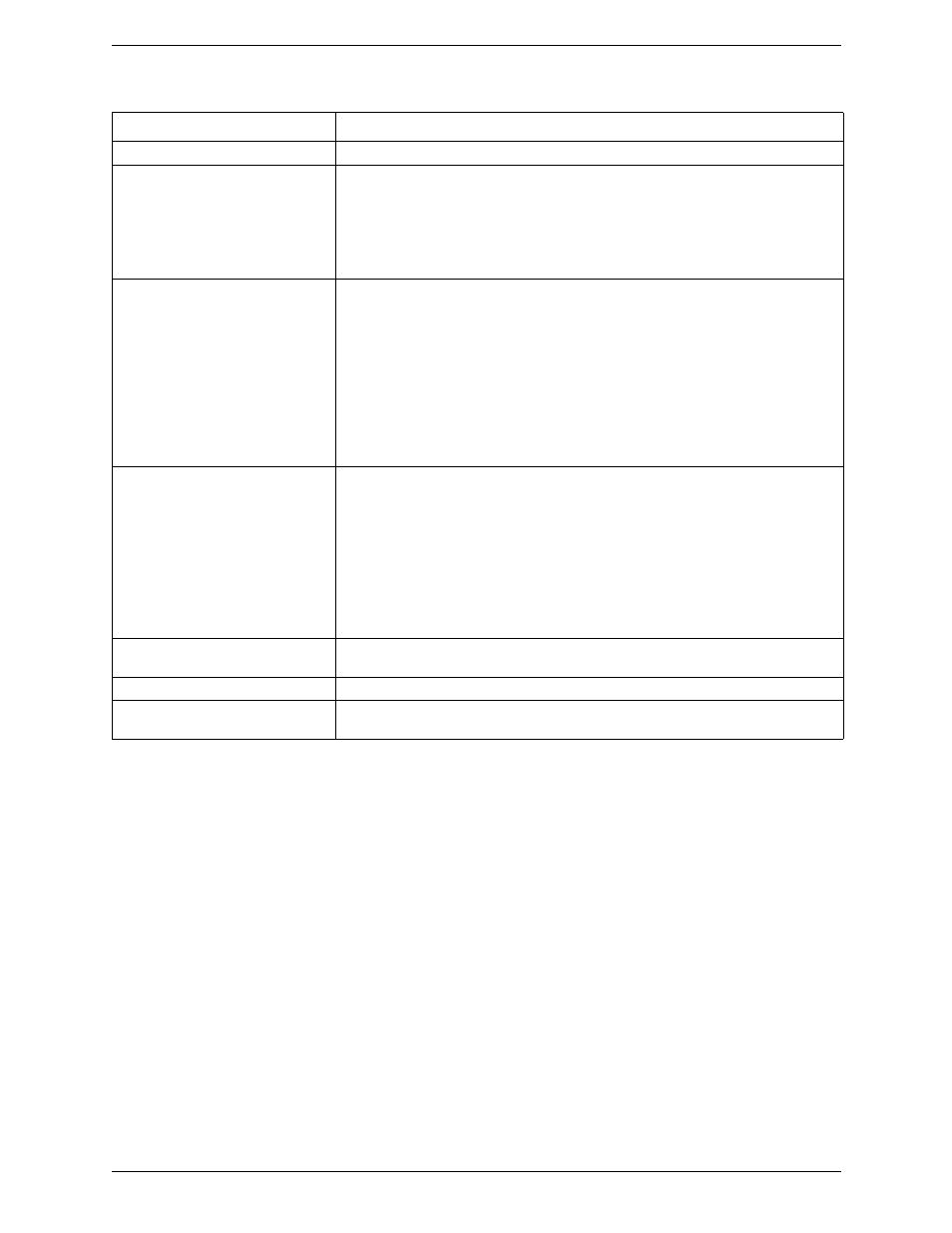 CounterPath Bria iPad Edition 1.0 User Guide User Manual | Page 36 / 48