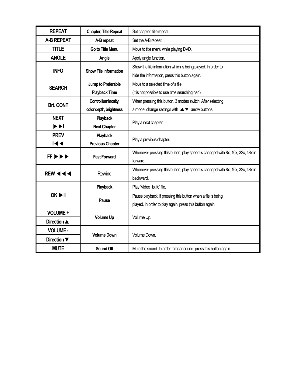 AL Tech MEDIAGATE MG-350HD User Manual | Page 100 / 107