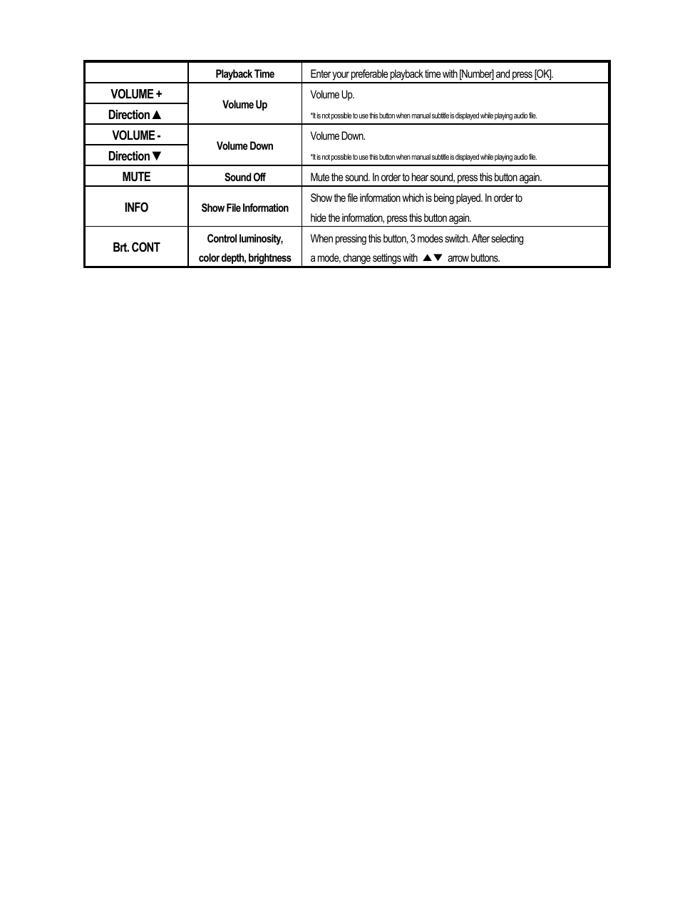 AL Tech MEDIAGATE MG-350HD User Manual | Page 102 / 107