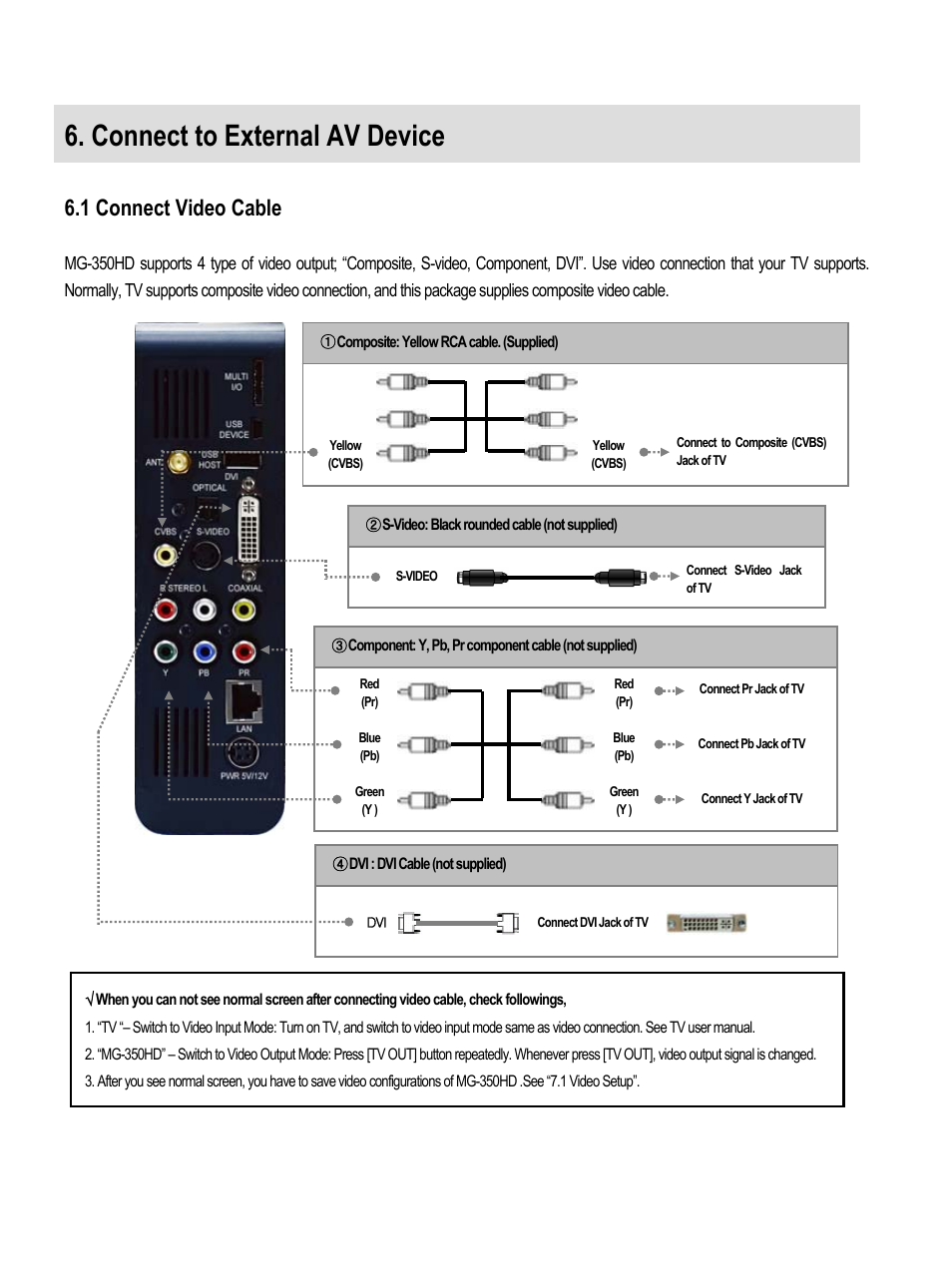 Connect to external av device, 1 connect video cable | AL Tech MEDIAGATE MG-350HD User Manual | Page 51 / 107