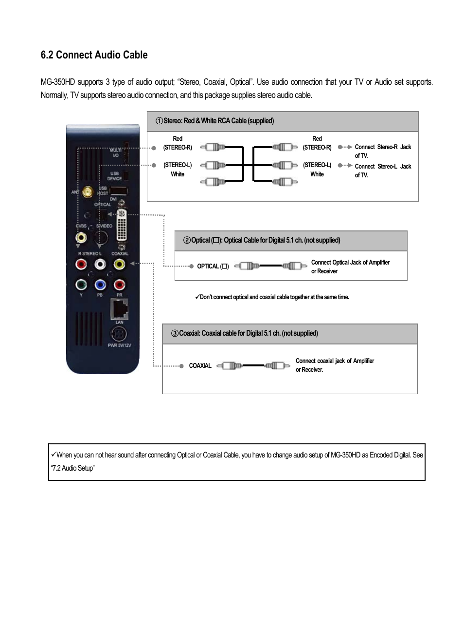 2 connect audio cable | AL Tech MEDIAGATE MG-350HD User Manual | Page 52 / 107