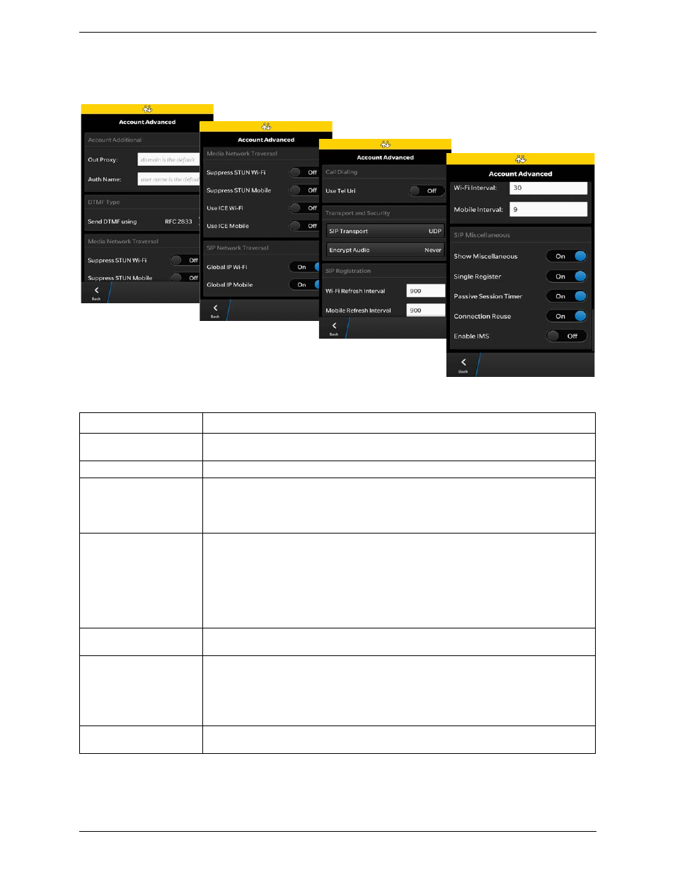 Account advanced (sip) | CounterPath Bria BlackBerry Edition User Guide User Manual | Page 29 / 44