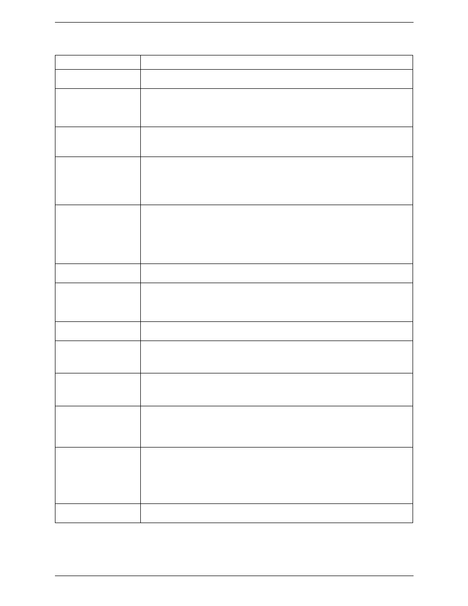 CounterPath Bria Android Edition 3.0 User Guide User Manual | Page 55 / 72