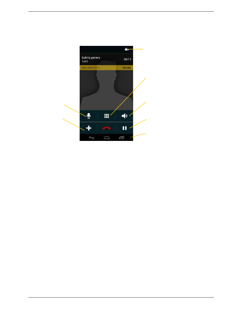 5 handling one established call, Handling one established call | CounterPath Bria Android Edition 2.3 User Guide User Manual | Page 21 / 60